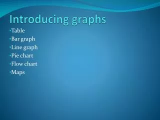 Introducing graphs