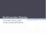 Multivariate Display - slide 1
