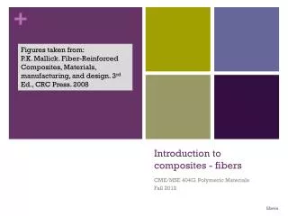 Introduction to composites - fibers