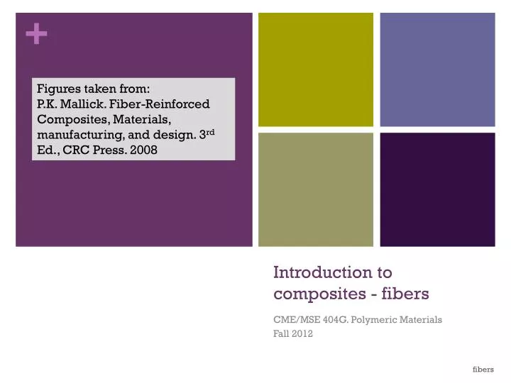 introduction to composites fibers