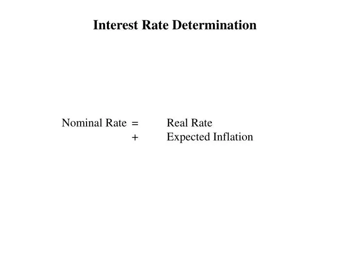 interest rate determination