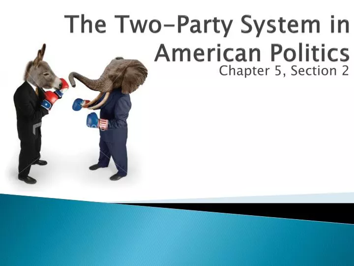 the two party system in american politics
