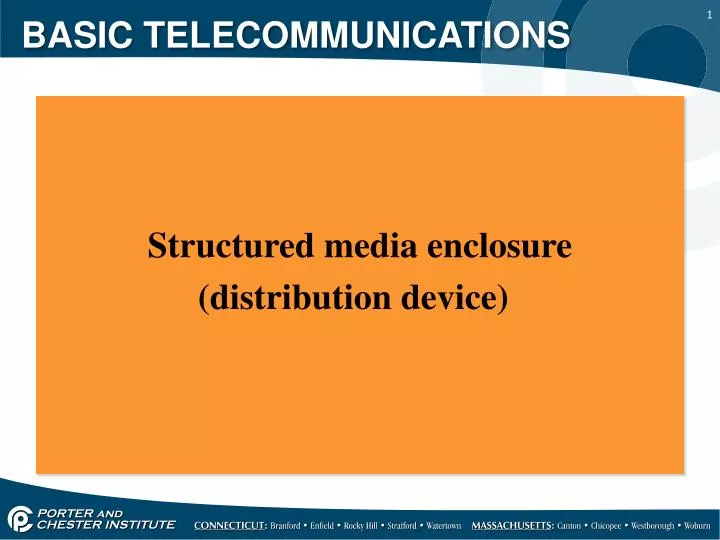 basic telecommunications