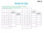 MFM 2P - slide 1
