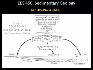 EES 450: Sedimentary Geology