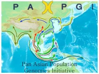 Pan Asian Population Genomics Initiative