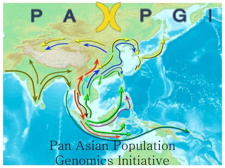 pan asian population genomics initiative