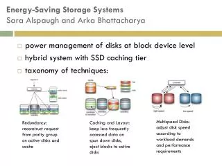 Energy-Saving Storage Systems Sara Alspaugh and Arka Bhattacharya