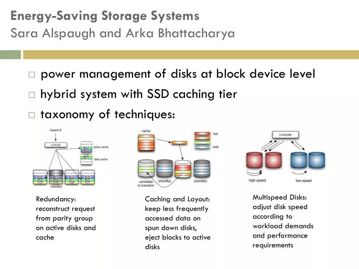 energy saving storage systems sara alspaugh and arka bhattacharya