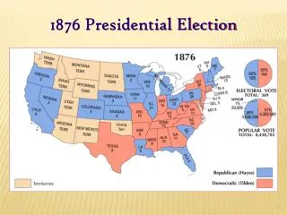 1876 Presidential Election