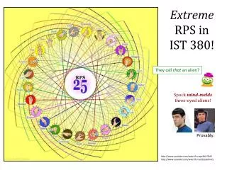 Extreme RPS in IST 380!