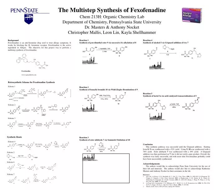 the multistep synthesis of fexofenadine