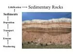 Sedimentary Rocks - slide 1