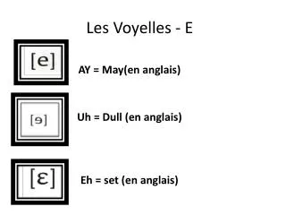 Les Voyelles - E