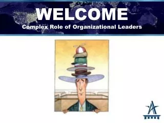 WELCOME Complex Role of Organizational Leaders
