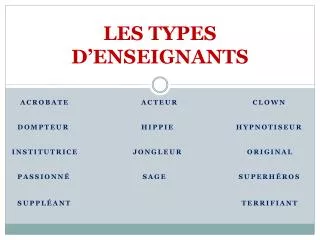 les types d enseignants