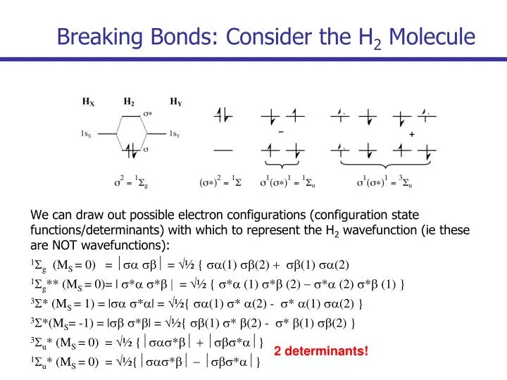 breaking bonds consider the h 2 molecule