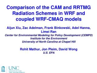 Radiation Schemes in the WRF model and their impacts on air quality