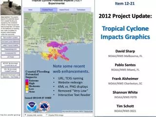 2012 Project Update: Tropical Cyclone Impacts Graphics