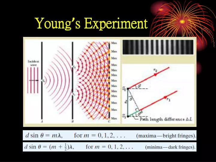 young s experiment