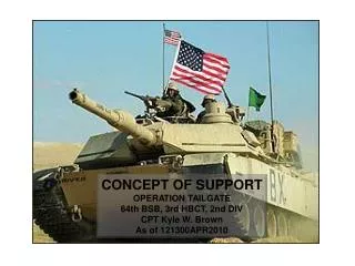 CONCEPT OF SUPPORT OPERATION TAILGATE 64th BSB, 3rd HBCT, 2nd DIV CPT Kyle W. Brown
