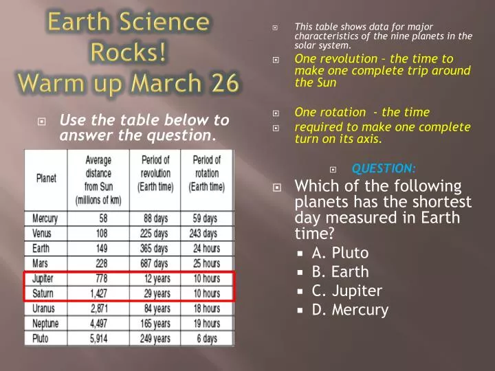 earth science rocks warm up march 26