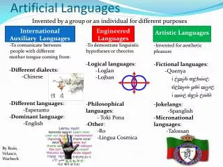 Artificial Languages