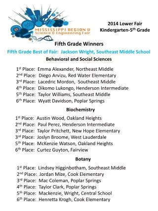 Fifth Grade Winners