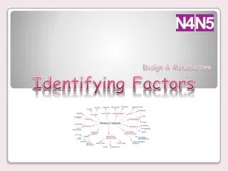 Identifying Factors