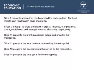 Market Structures: Monopoly