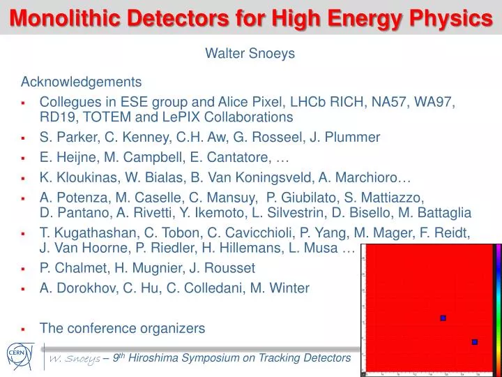 monolithic detectors for high energy physics
