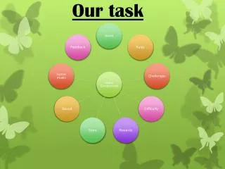 Our task