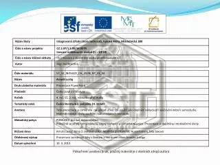 Pokud není uvedeno jinak, použitý materiál je z vlastních zdrojů autora
