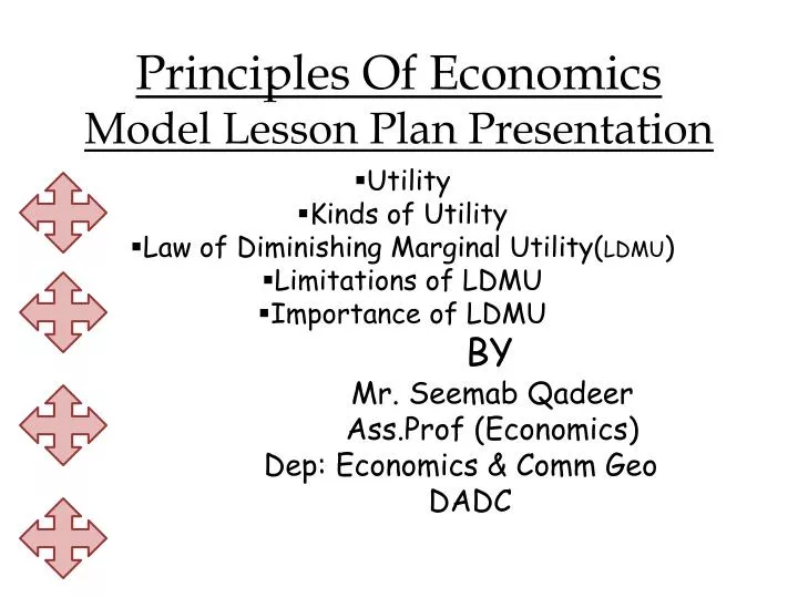principles of economics model lesson plan presentation