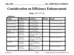 Enhancing Efficiency in Dense AP-STA Environments: Challenges and Solutions - slide 1