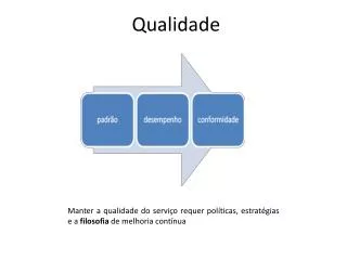 qualidade