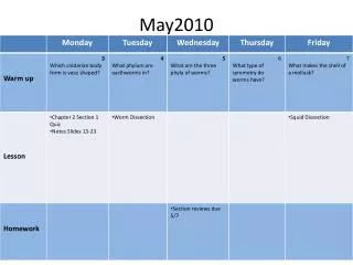 may2010