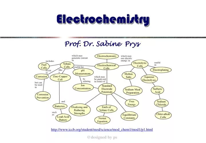 electrochemistry