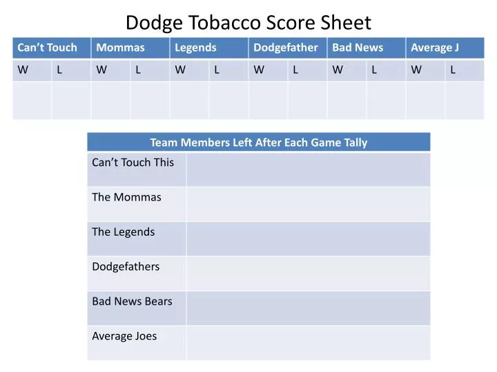dodge tobacco score sheet