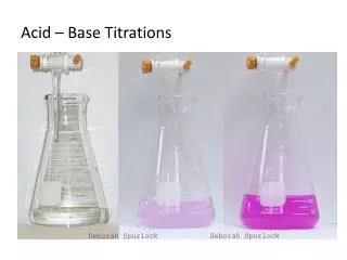 Acid – Base Titrations