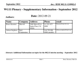 WG11 Plenary - Supplementary Information - September 2012