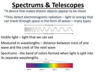 Spectrums &amp; Telescopes