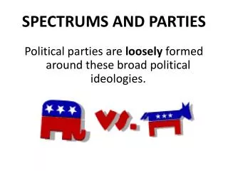 SPECTRUMS AND PARTIES