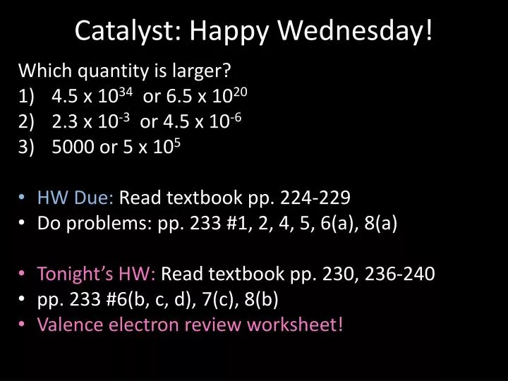catalyst happy wednesday