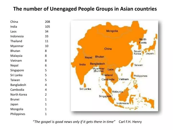 the number of unengaged people groups in asian countries
