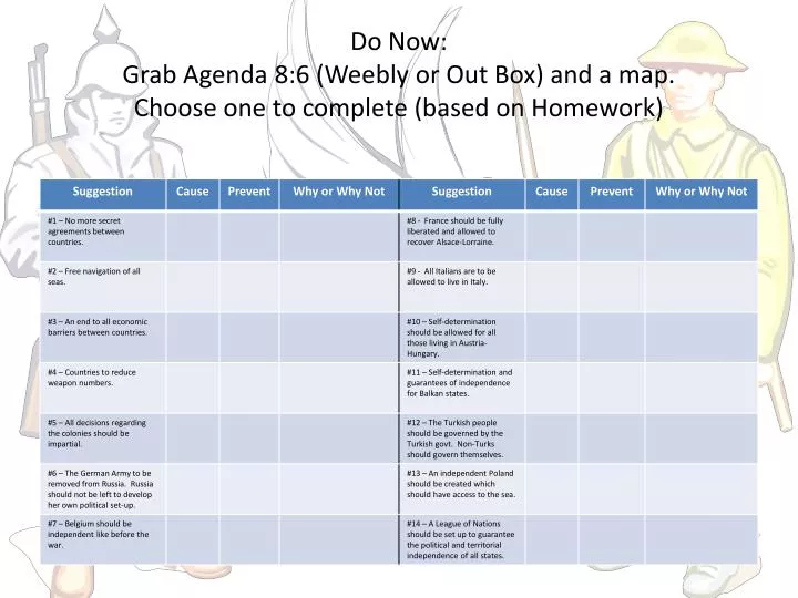 do now grab agenda 8 6 weebly or out box and a map choose one to complete based on homework