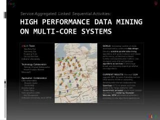 High Performance Data Mining On Multi-core systems