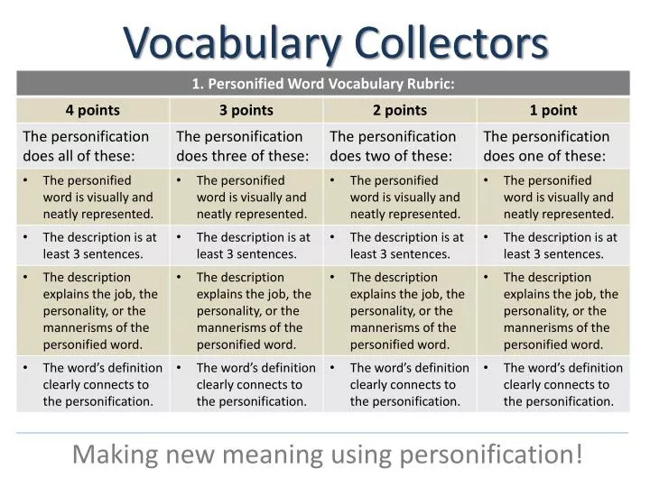 vocabulary collectors