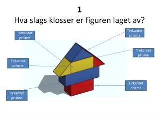 1 hva slags klosser er figuren laget av