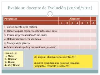 eval e su docente de evoluci n 20 06 2011